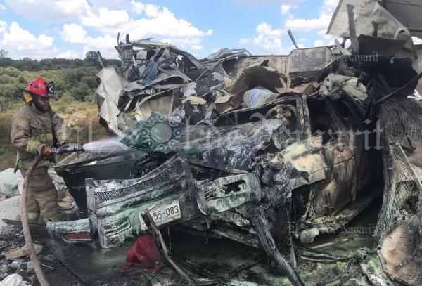 Fuerte Accidente En Jalisco Deja 7 Muertos Y 3 Lesionados Entre Ellos